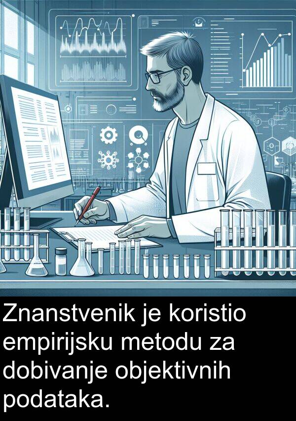 metodu: Znanstvenik je koristio empirijsku metodu za dobivanje objektivnih podataka.