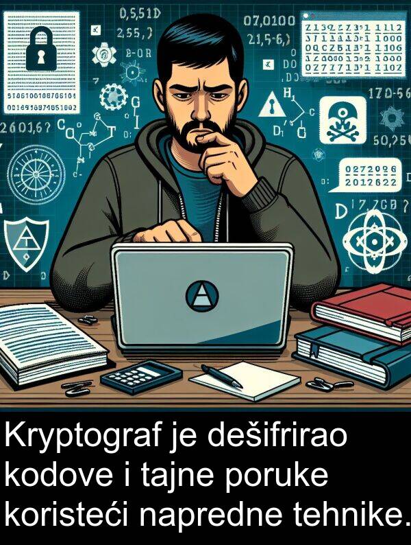 tajne: Kryptograf je dešifrirao kodove i tajne poruke koristeći napredne tehnike.