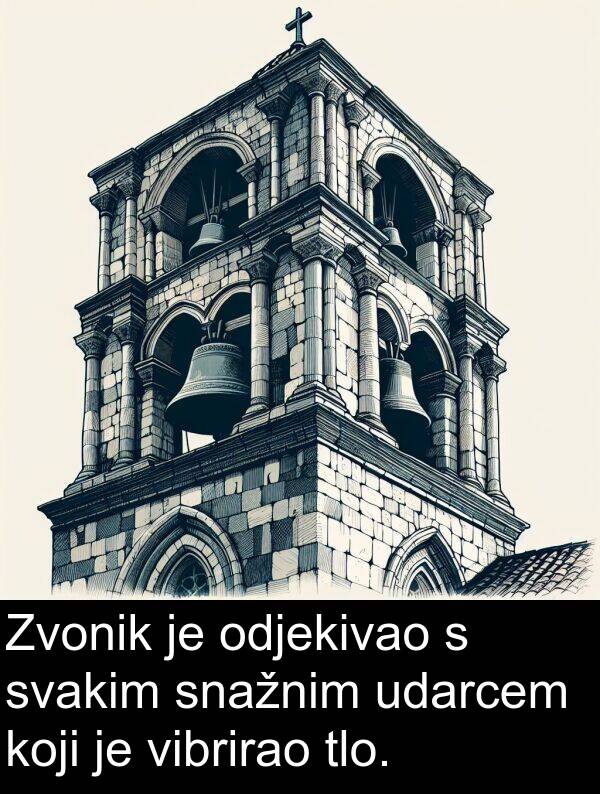 tlo: Zvonik je odjekivao s svakim snažnim udarcem koji je vibrirao tlo.