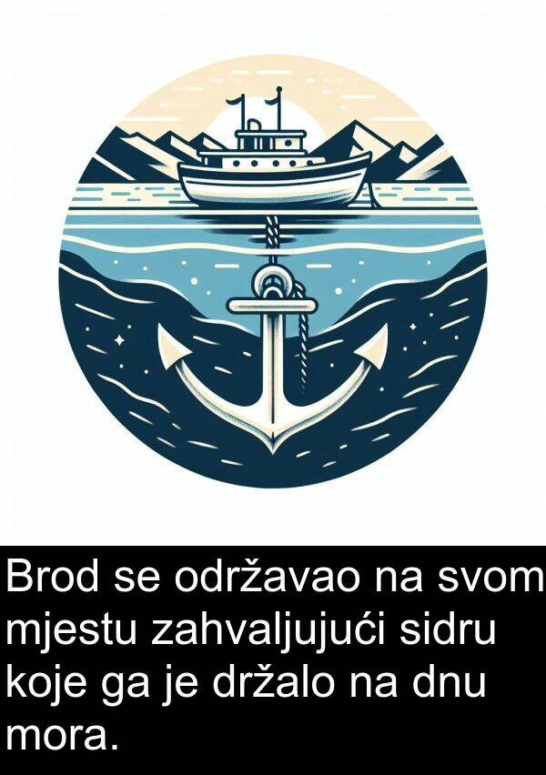 sidru: Brod se održavao na svom mjestu zahvaljujući sidru koje ga je držalo na dnu mora.