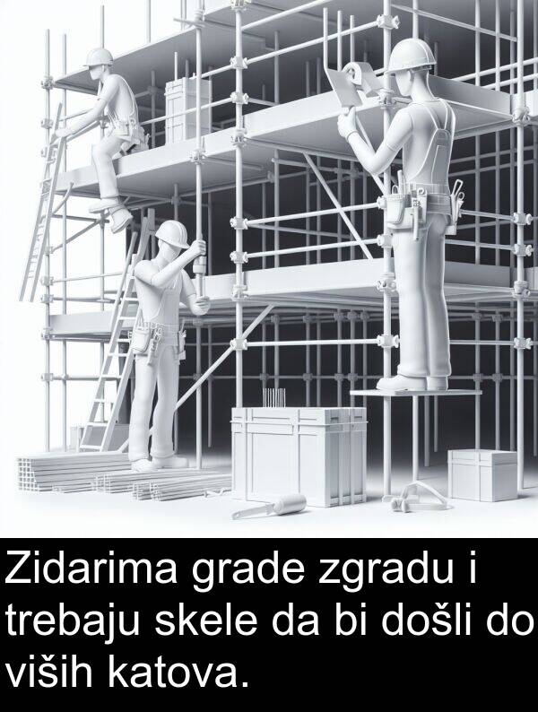 grade: Zidarima grade zgradu i trebaju skele da bi došli do viših katova.