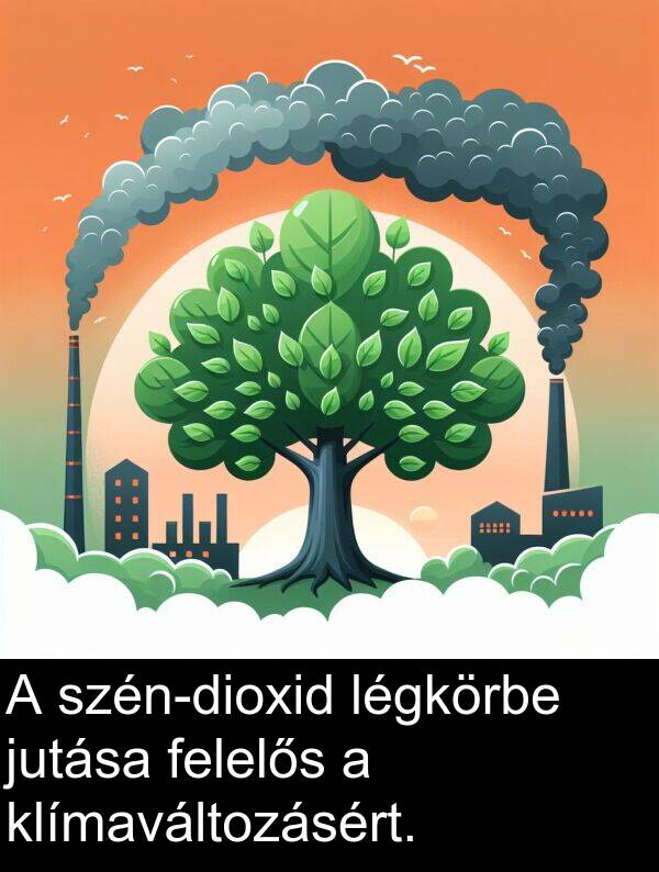 jutása: A szén-dioxid légkörbe jutása felelős a klímaváltozásért.
