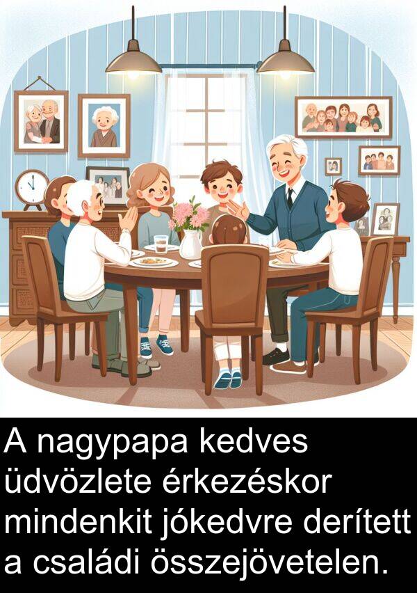 derített: A nagypapa kedves üdvözlete érkezéskor mindenkit jókedvre derített a családi összejövetelen.