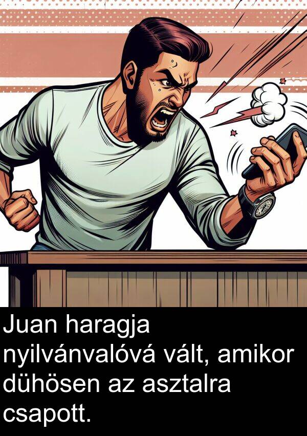 dühösen: Juan haragja nyilvánvalóvá vált, amikor dühösen az asztalra csapott.