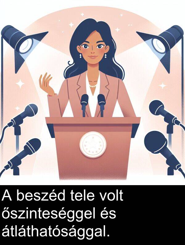 átláthatósággal: A beszéd tele volt őszinteséggel és átláthatósággal.