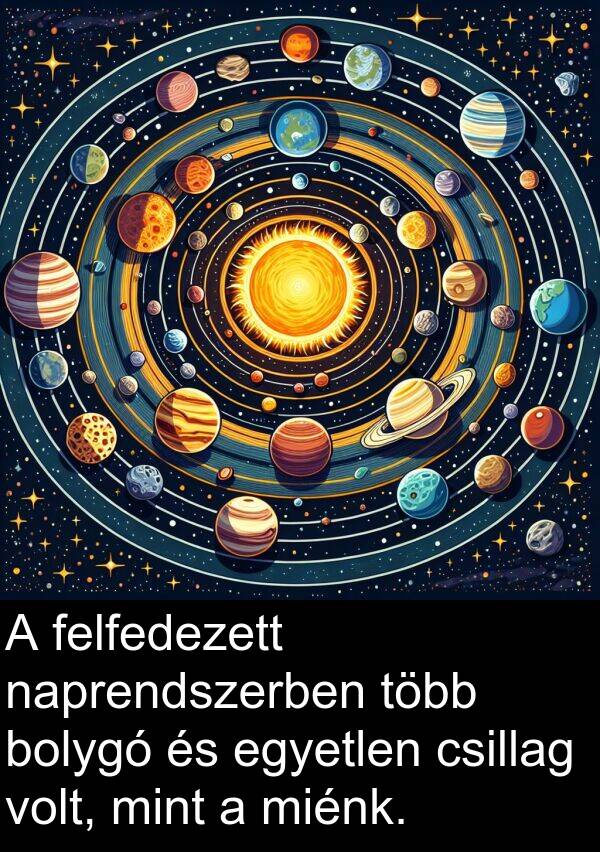 naprendszerben: A felfedezett naprendszerben több bolygó és egyetlen csillag volt, mint a miénk.