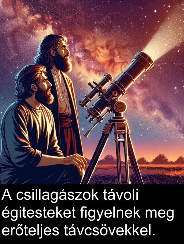 távoli: A csillagászok távoli égitesteket figyelnek meg erőteljes távcsövekkel.