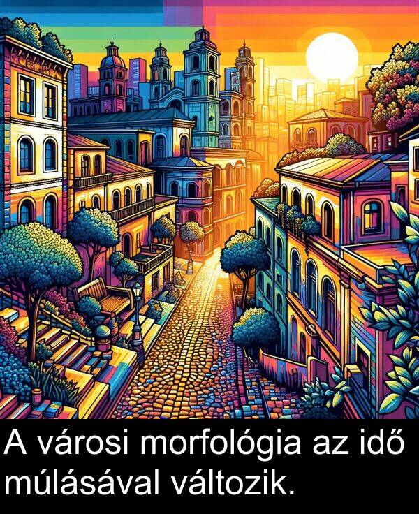 múlásával: A városi morfológia az idő múlásával változik.