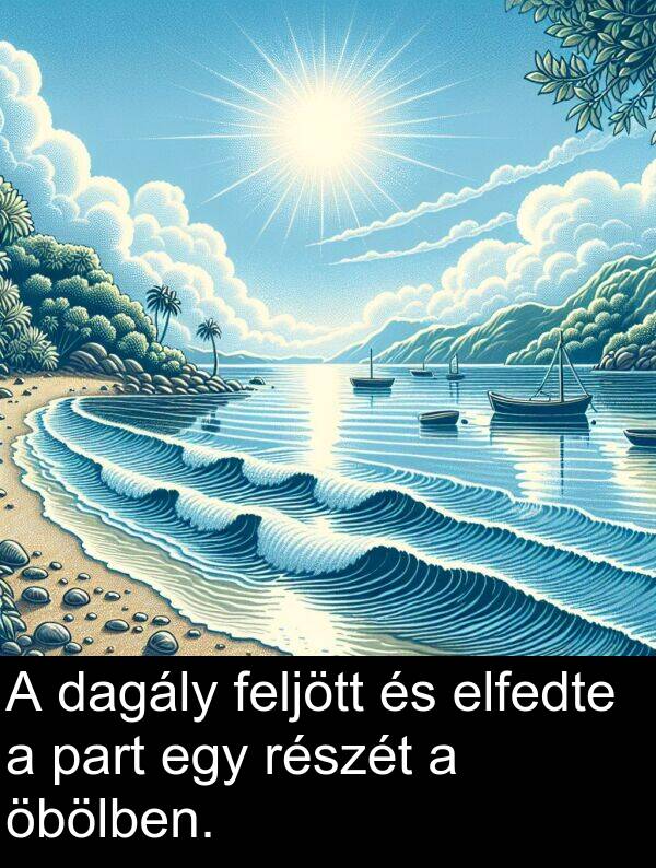 öbölben: A dagály feljött és elfedte a part egy részét a öbölben.