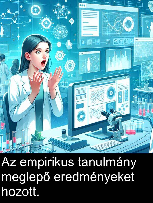 meglepő: Az empirikus tanulmány meglepő eredményeket hozott.