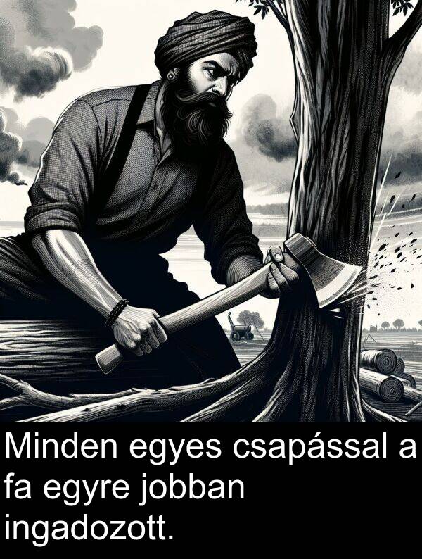 csapással: Minden egyes csapással a fa egyre jobban ingadozott.