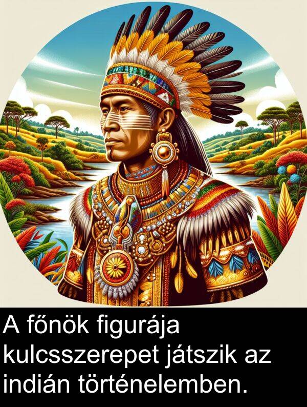 játszik: A főnök figurája kulcsszerepet játszik az indián történelemben.