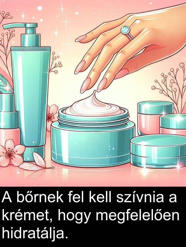 megfelelően: A bőrnek fel kell szívnia a krémet, hogy megfelelően hidratálja.