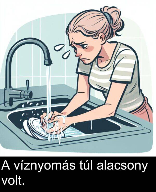 volt: A víznyomás túl alacsony volt.