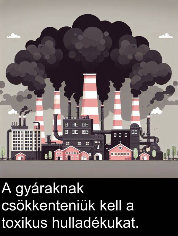 csökkenteniük: A gyáraknak csökkenteniük kell a toxikus hulladékukat.