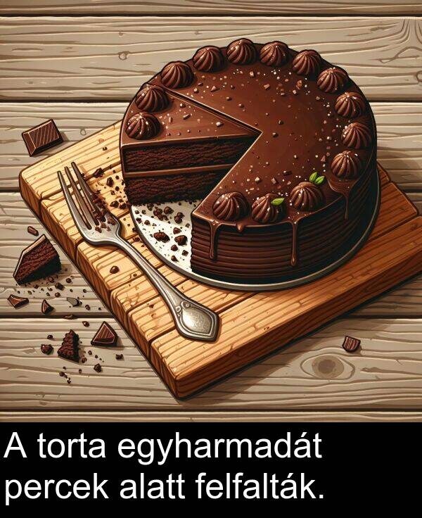 percek: A torta egyharmadát percek alatt felfalták.