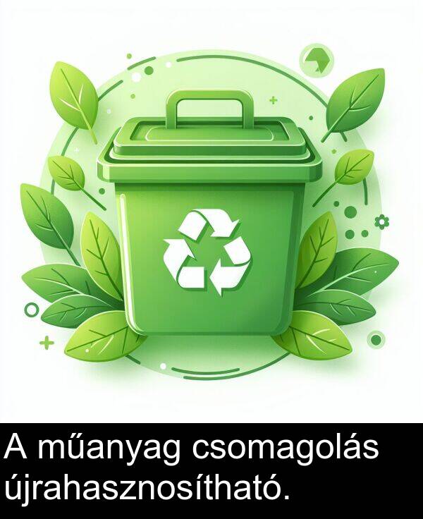 újrahasznosítható: A műanyag csomagolás újrahasznosítható.