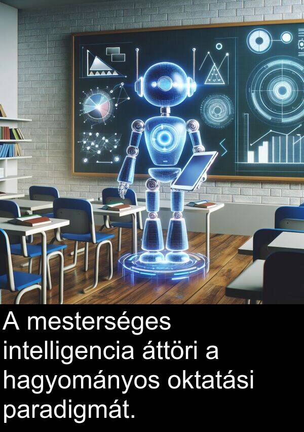oktatási: A mesterséges intelligencia áttöri a hagyományos oktatási paradigmát.