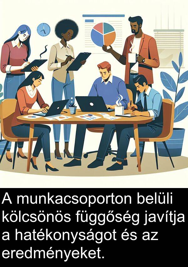javítja: A munkacsoporton belüli kölcsönös függőség javítja a hatékonyságot és az eredményeket.