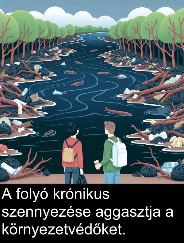 aggasztja: A folyó krónikus szennyezése aggasztja a környezetvédőket.