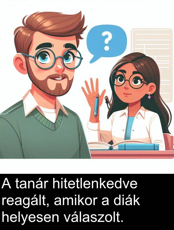 válaszolt: A tanár hitetlenkedve reagált, amikor a diák helyesen válaszolt.