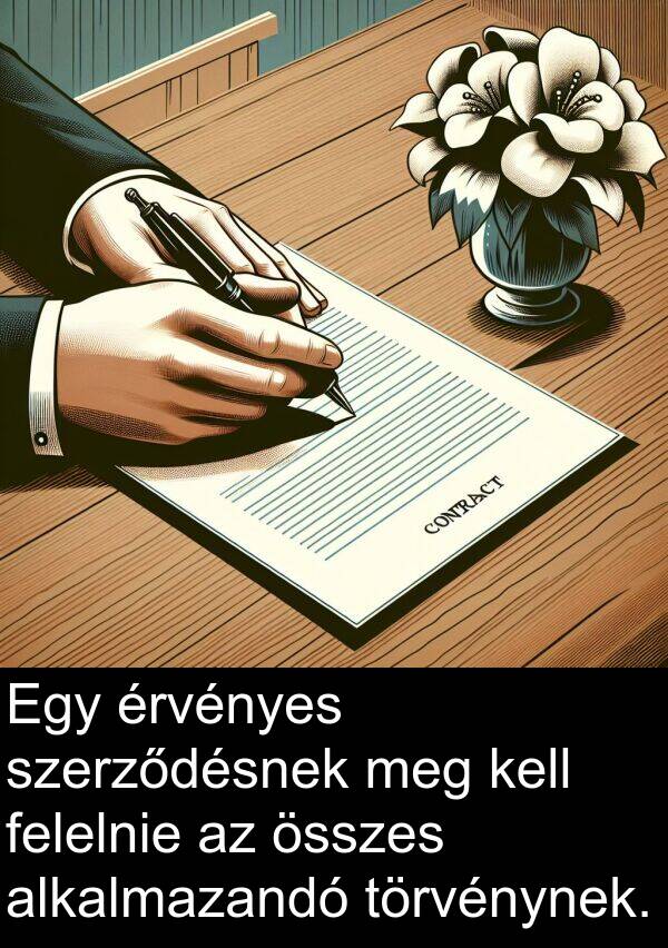 összes: Egy érvényes szerződésnek meg kell felelnie az összes alkalmazandó törvénynek.