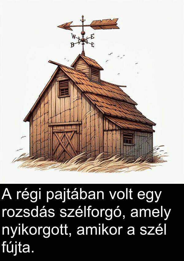 pajtában: A régi pajtában volt egy rozsdás szélforgó, amely nyikorgott, amikor a szél fújta.