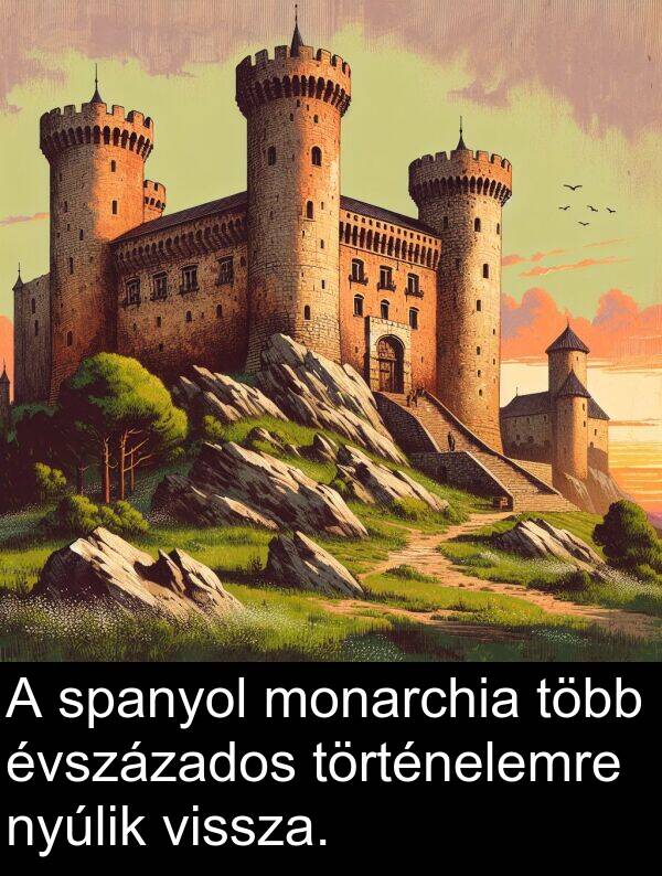 monarchia: A spanyol monarchia több évszázados történelemre nyúlik vissza.