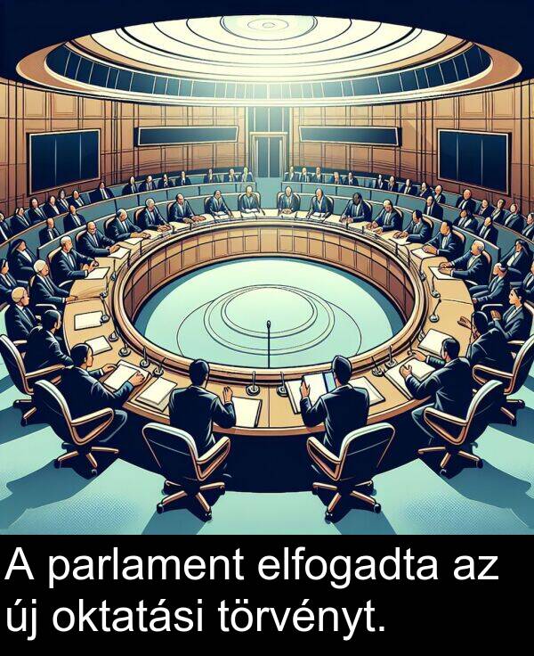 oktatási: A parlament elfogadta az új oktatási törvényt.