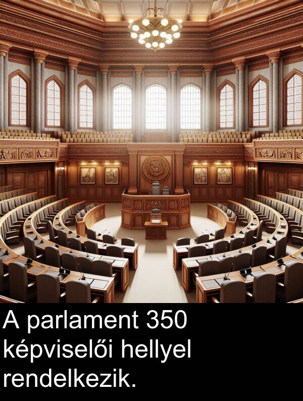 rendelkezik: A parlament 350 képviselői hellyel rendelkezik.