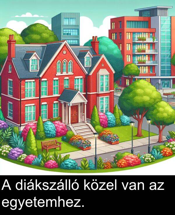 diákszálló: A diákszálló közel van az egyetemhez.