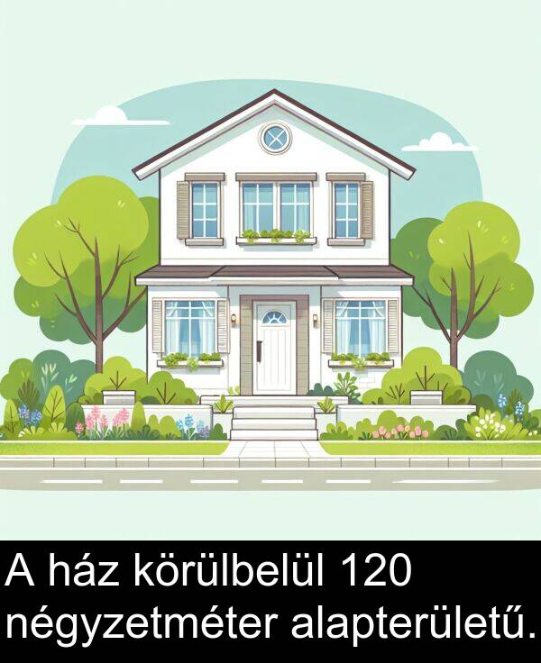 négyzetméter: A ház körülbelül 120 négyzetméter alapterületű.