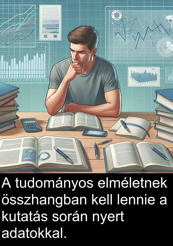 adatokkal: A tudományos elméletnek összhangban kell lennie a kutatás során nyert adatokkal.