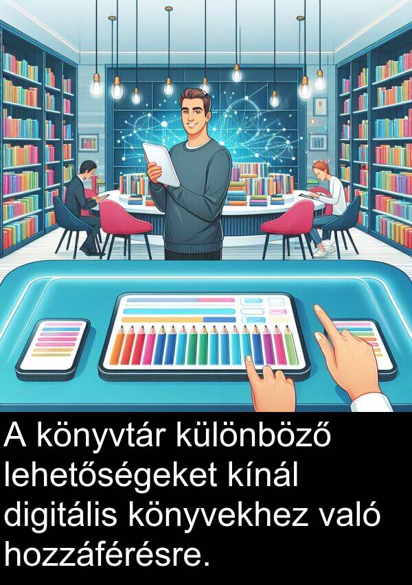 digitális: A könyvtár különböző lehetőségeket kínál digitális könyvekhez való hozzáférésre.