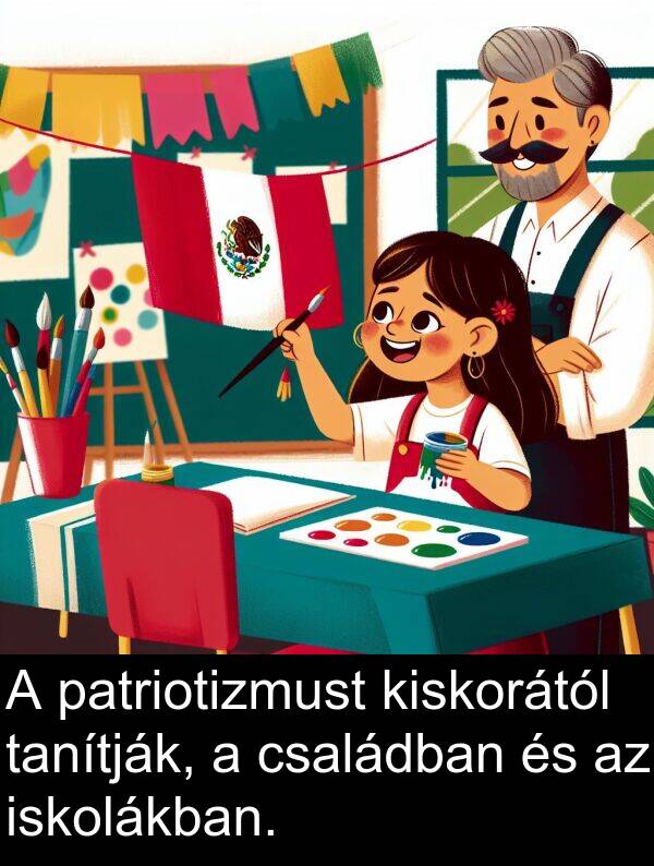 patriotizmust: A patriotizmust kiskorától tanítják, a családban és az iskolákban.