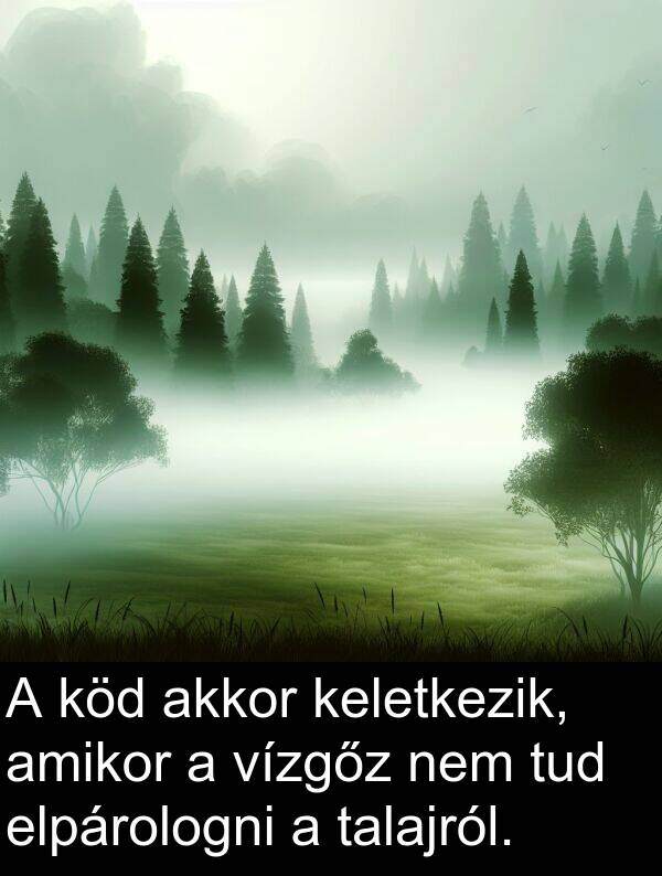 akkor: A köd akkor keletkezik, amikor a vízgőz nem tud elpárologni a talajról.