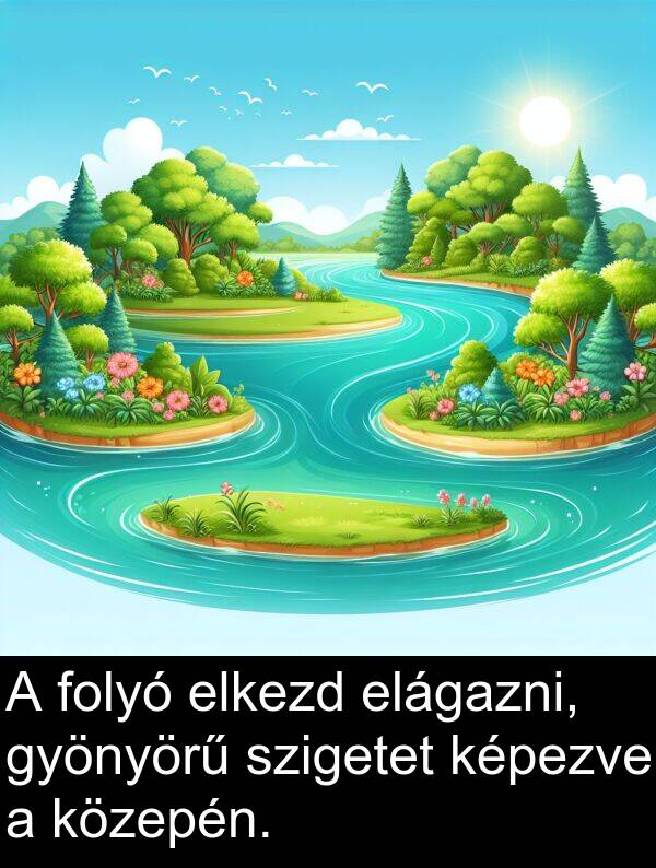 szigetet: A folyó elkezd elágazni, gyönyörű szigetet képezve a közepén.