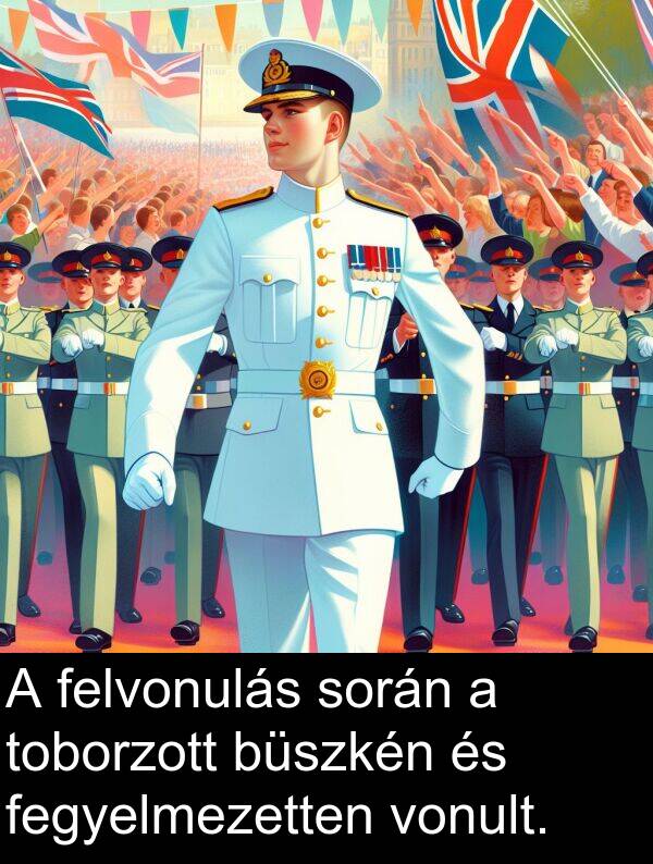 során: A felvonulás során a toborzott büszkén és fegyelmezetten vonult.