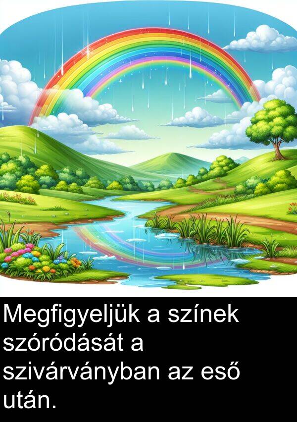 szóródását: Megfigyeljük a színek szóródását a szivárványban az eső után.