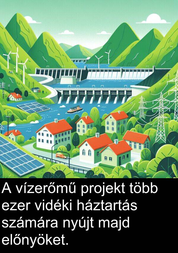 majd: A vízerőmű projekt több ezer vidéki háztartás számára nyújt majd előnyöket.
