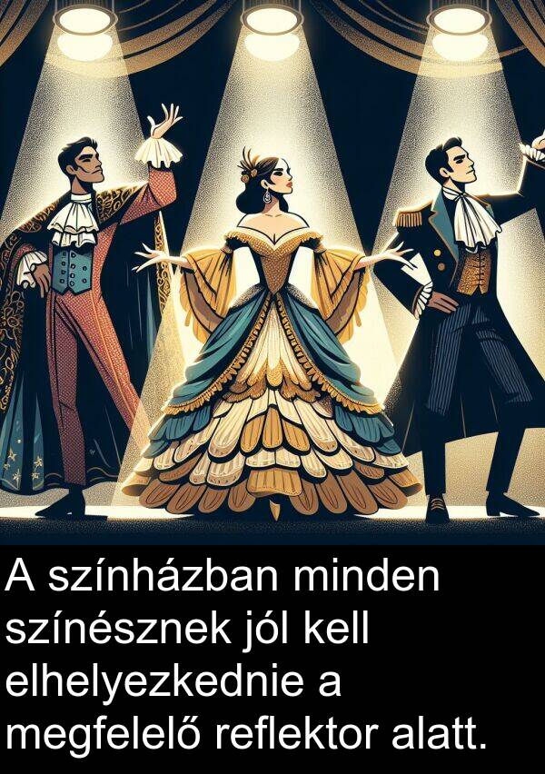megfelelő: A színházban minden színésznek jól kell elhelyezkednie a megfelelő reflektor alatt.