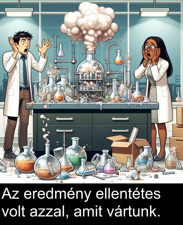 azzal: Az eredmény ellentétes volt azzal, amit vártunk.
