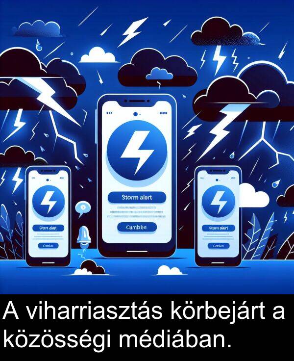 viharriasztás: A viharriasztás körbejárt a közösségi médiában.