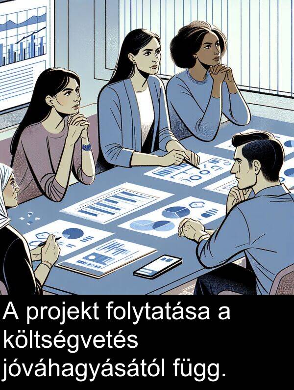 projekt: A projekt folytatása a költségvetés jóváhagyásától függ.