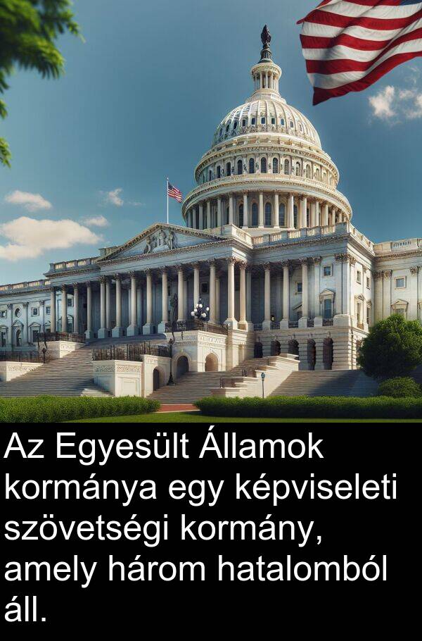 hatalomból: Az Egyesült Államok kormánya egy képviseleti szövetségi kormány, amely három hatalomból áll.