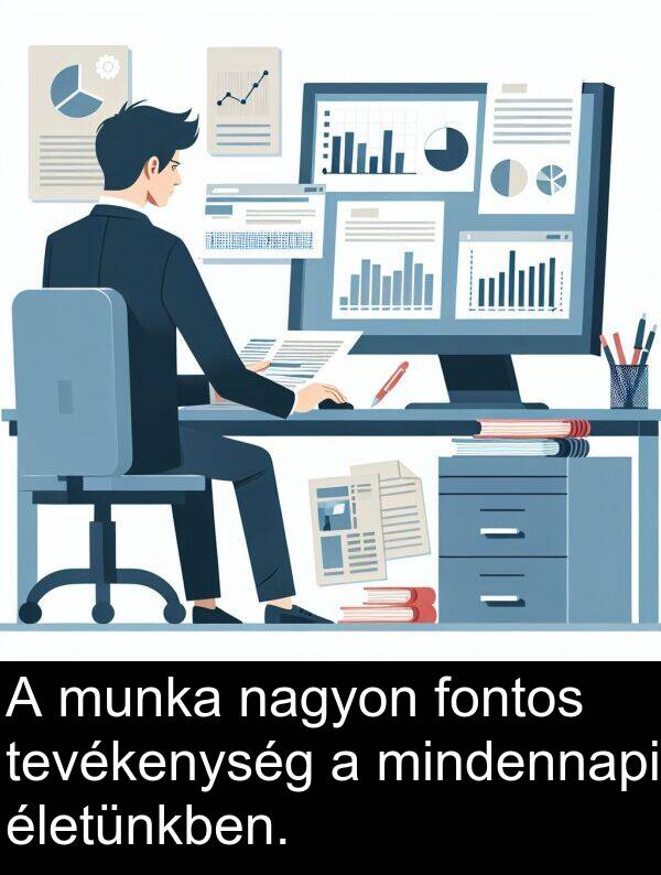 mindennapi: A munka nagyon fontos tevékenység a mindennapi életünkben.