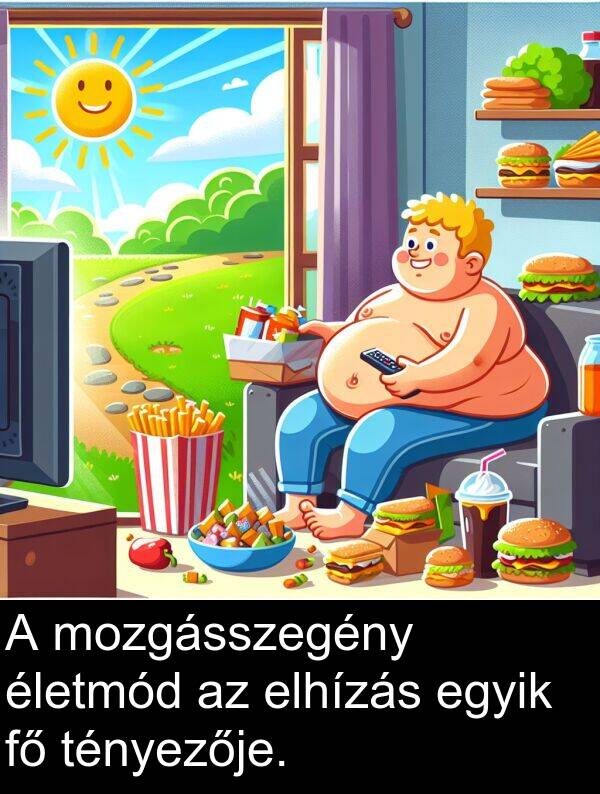 mozgásszegény: A mozgásszegény életmód az elhízás egyik fő tényezője.