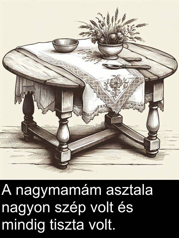 tiszta: A nagymamám asztala nagyon szép volt és mindig tiszta volt.