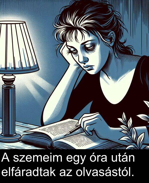 után: A szemeim egy óra után elfáradtak az olvasástól.