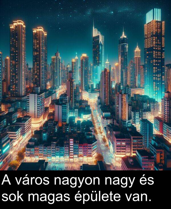 magas: A város nagyon nagy és sok magas épülete van.
